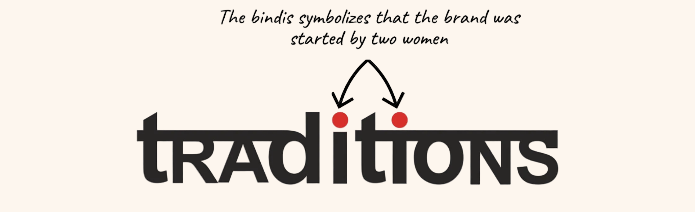 Logo of 'Traditions' with bindis and text on a white background